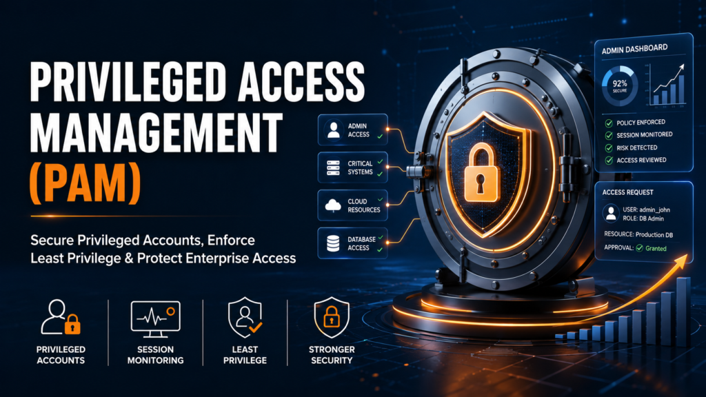 CyberArk PAM